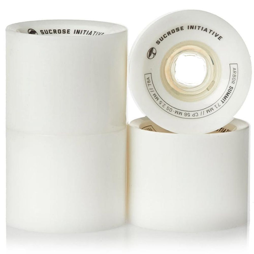 Roda-Arbor-Summit-71mm-78A-White-01 Roda-Arbor-Summit-71mm-78A-White-01