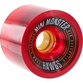 Roda-Hawgs-Mini-Monster-Hawgs-70mm-82A-01