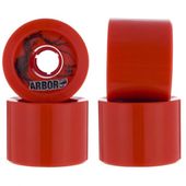 ARB010088-roda-arbor-sucrose-formula-72mm-78A-002
