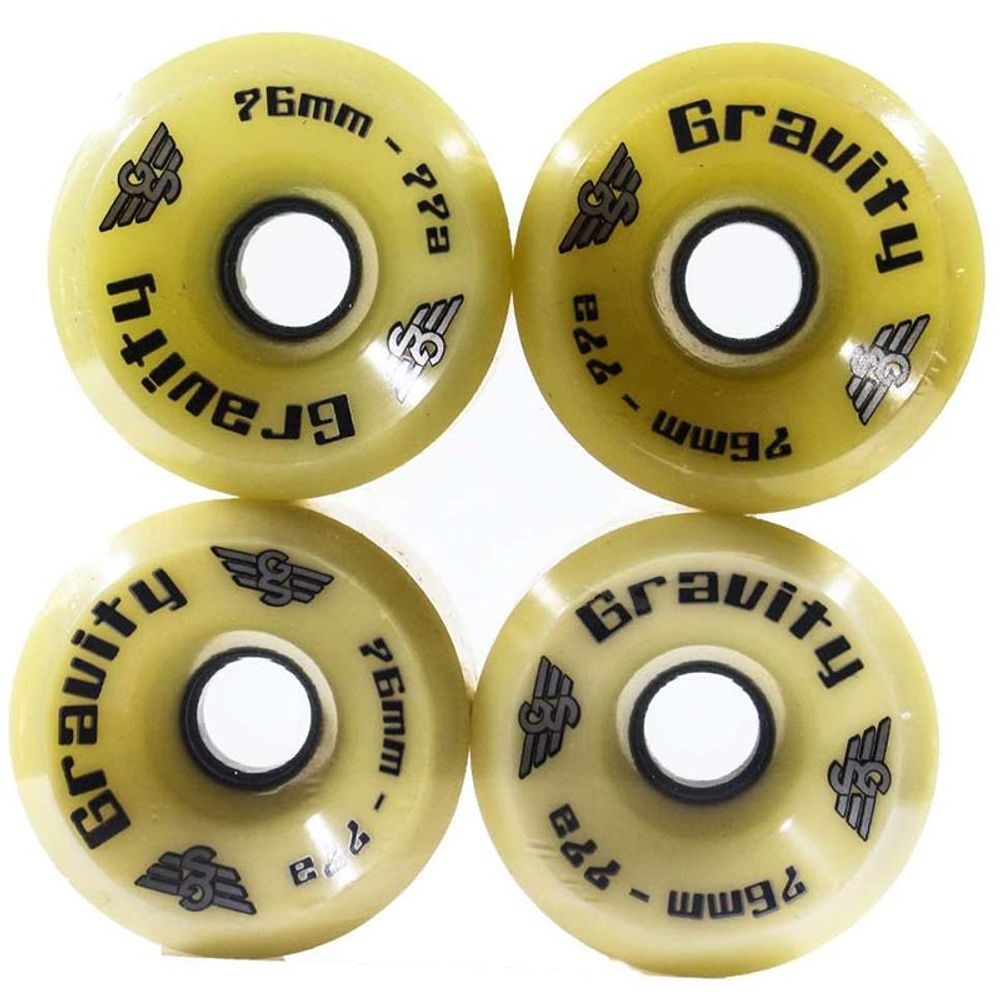 roda-gravity roda-gravity